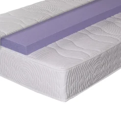Matelas avec surmatelas 180x200 Raillimont